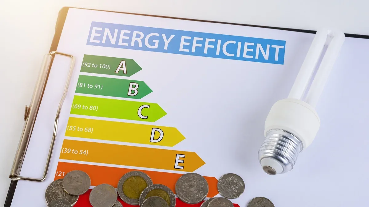 Concept d'efficacité énergétique avec tableau de cotation énergétique
